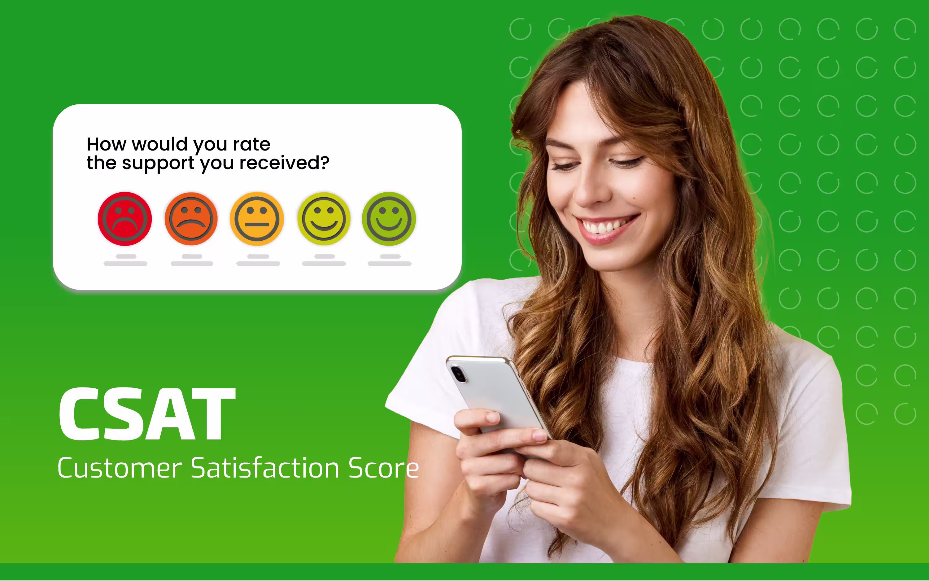 Sondaggio CSAT (Customer Satisfaction Score) x RateNow