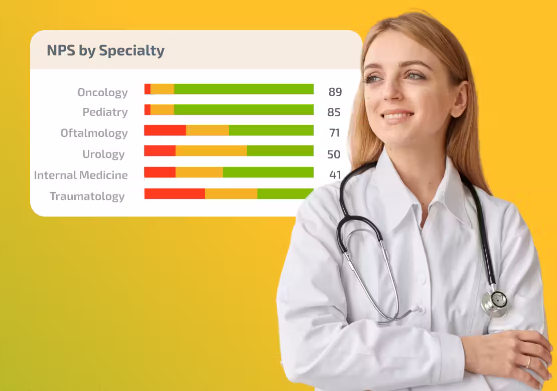 Patient Experience