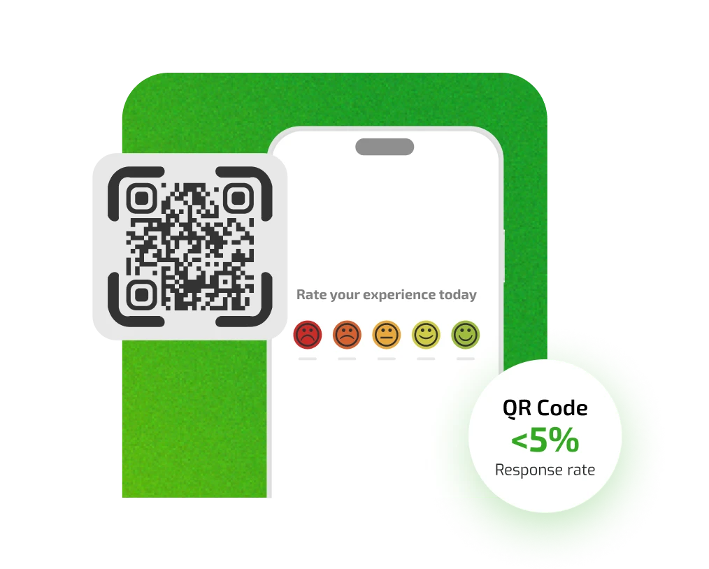 Feedback - Sondaggi con codice QR