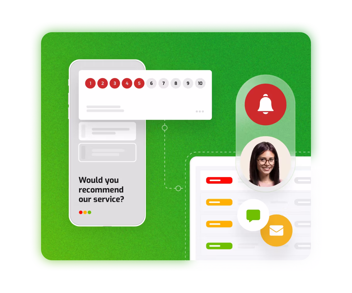 Avvisi automatici di feedback