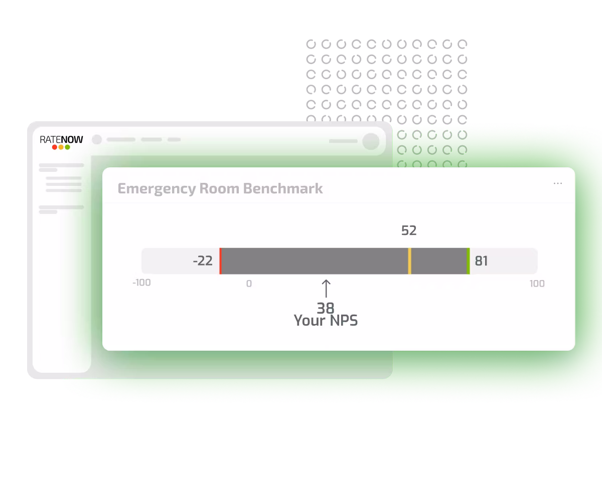Modulo di benchmarking