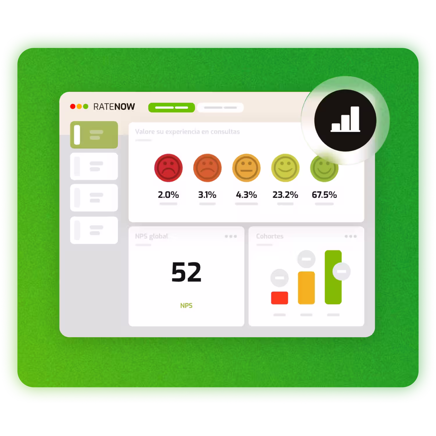 Piattaforma: RateNow Analytics