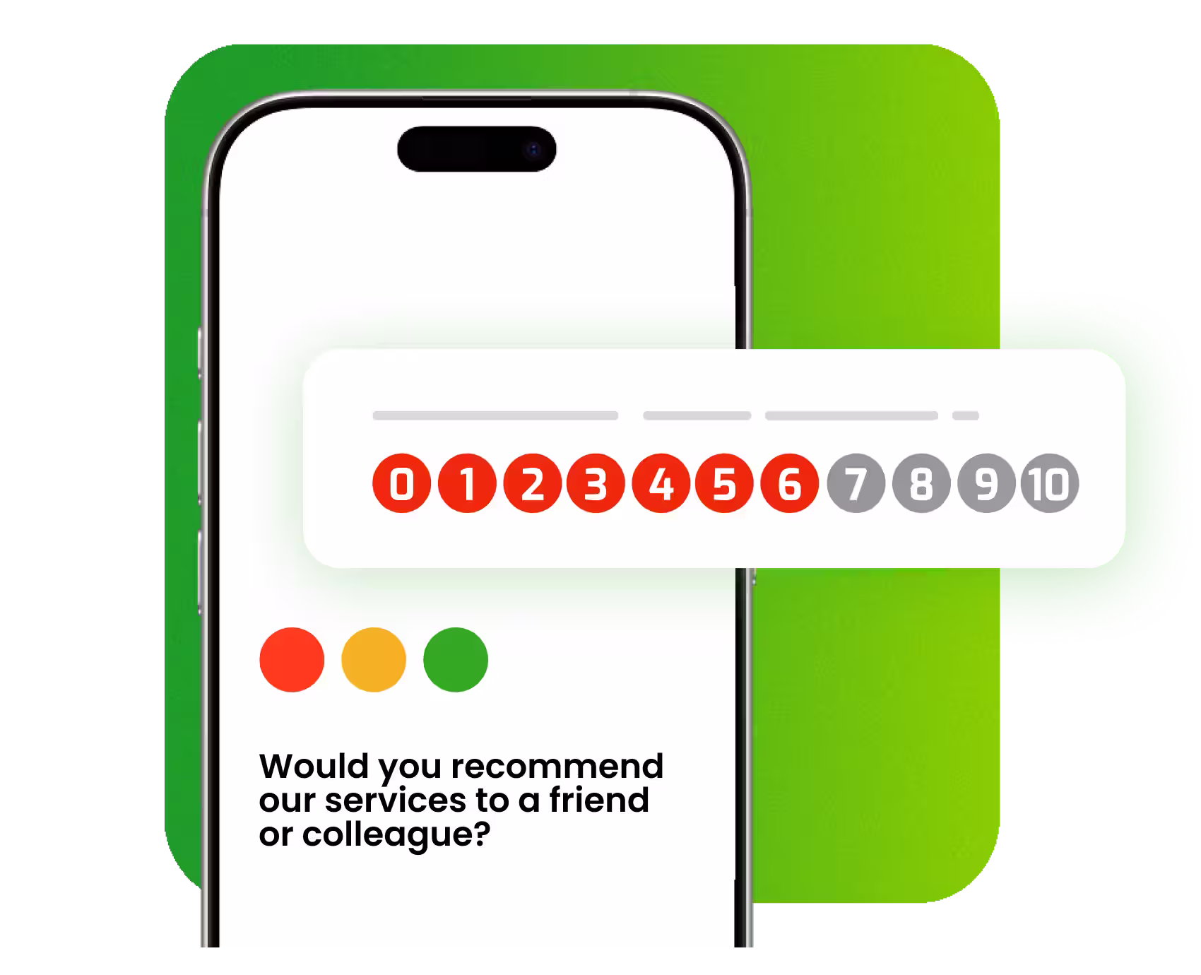 Avviso per feedback negativo – RateNow