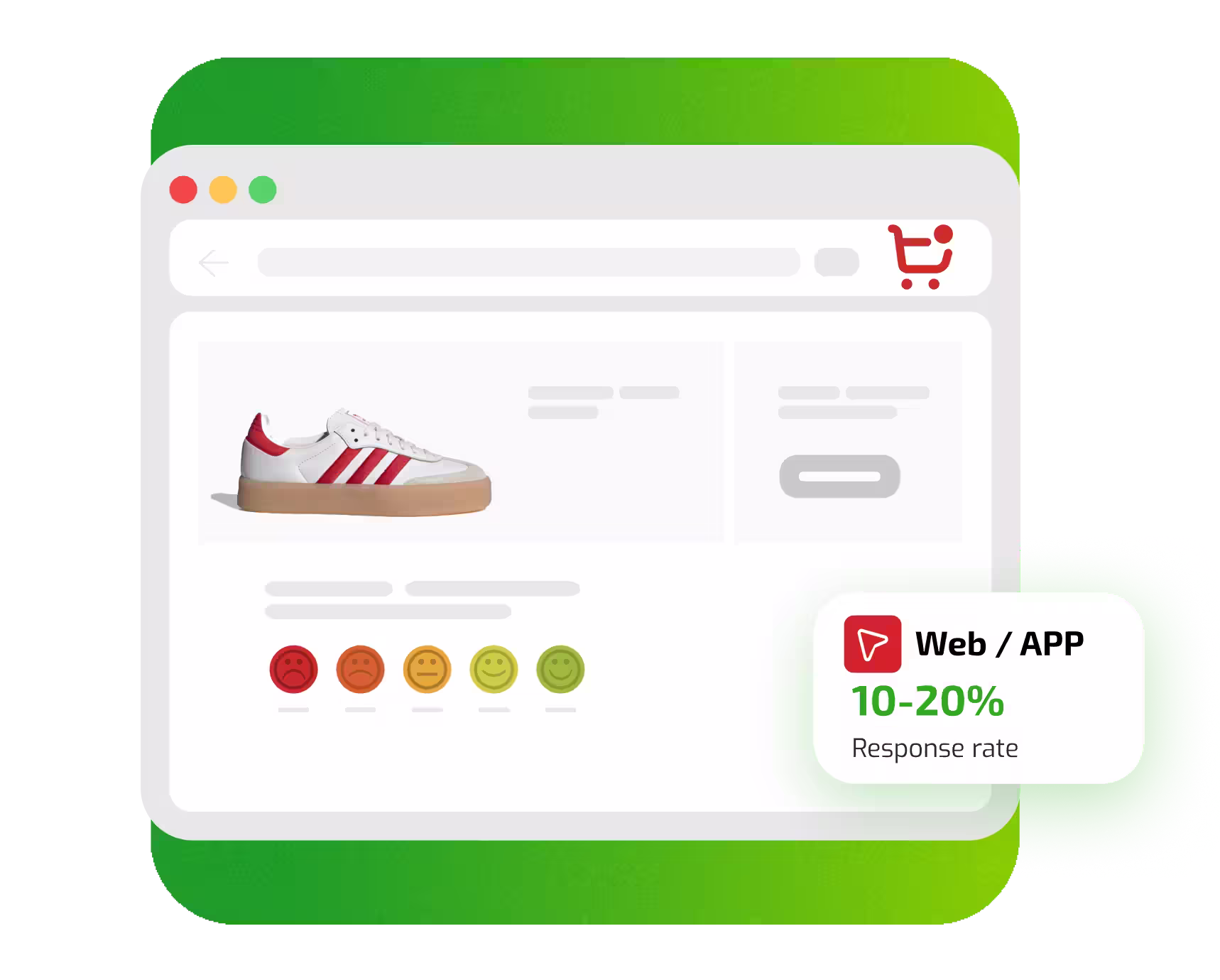 Sondaggio NPS sul sito web